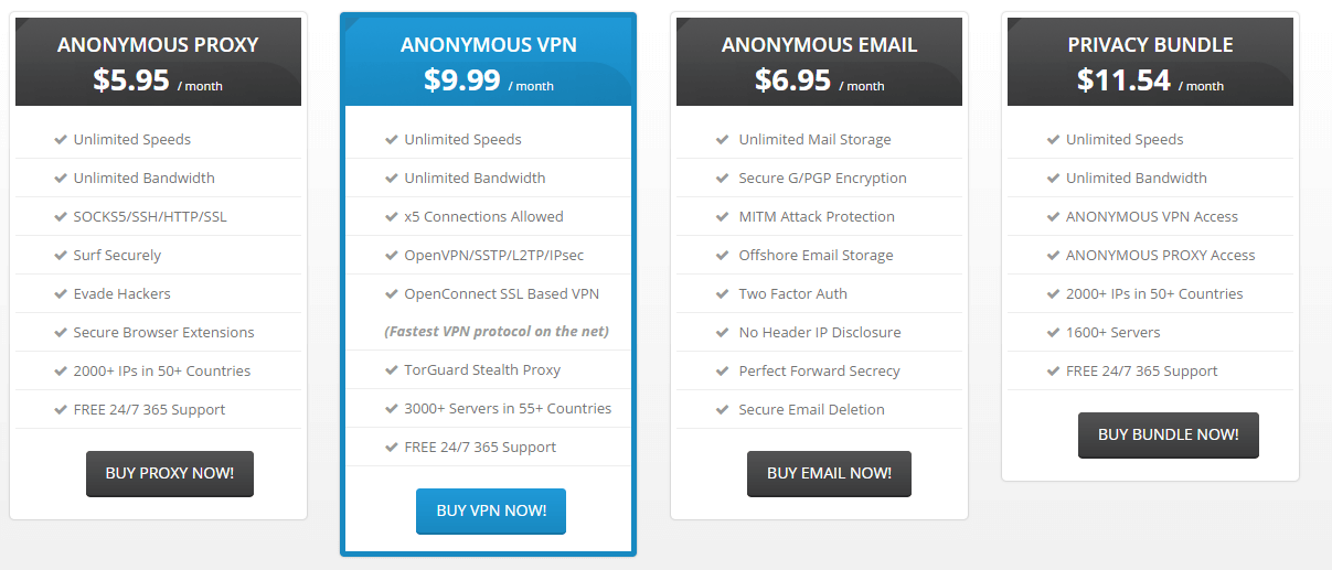 TorGuard vs NordVPN - Which is Better? 