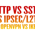 What is the difference between PPTP, L2TP/IPsec, SSTP, IKEv2, and OpenVPN?