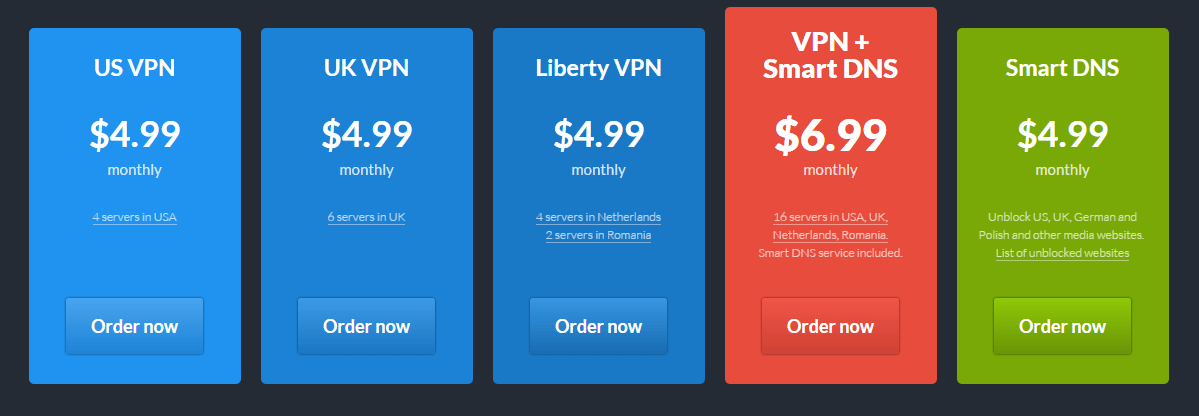 5 Cheapest VPNs 