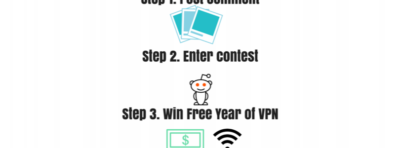 Step 1. Post commentStep 2. Enter contestStep 3. Win contest