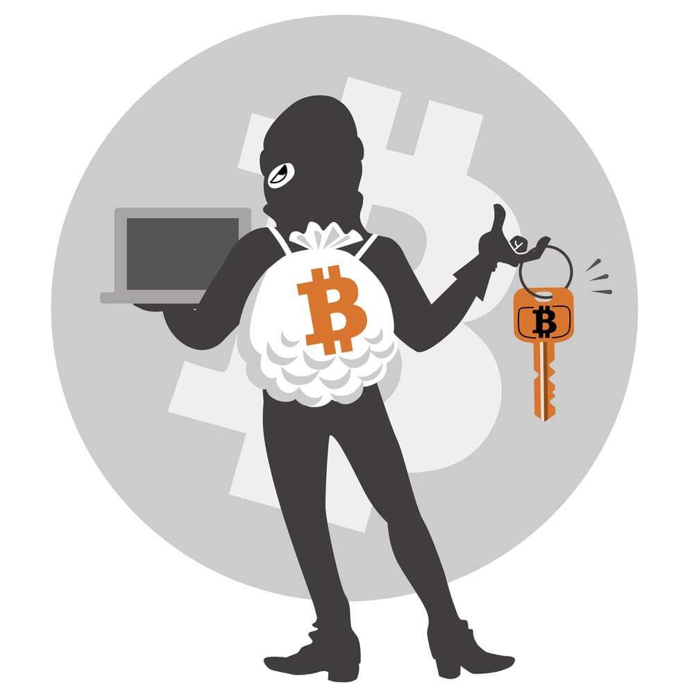 How to Protect Your Bitcoin Wallet 