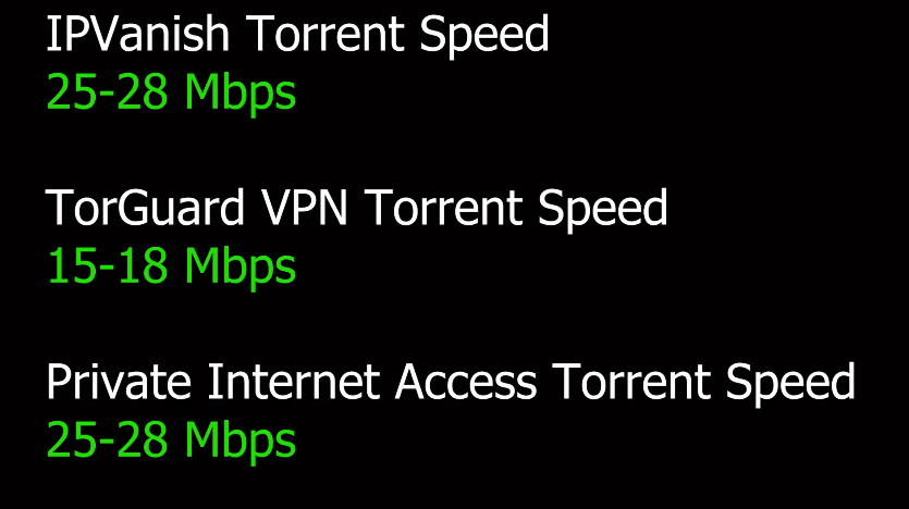 Which is the Fastest VPN - TorGuard vs PIA vs IPVanish VPN? 