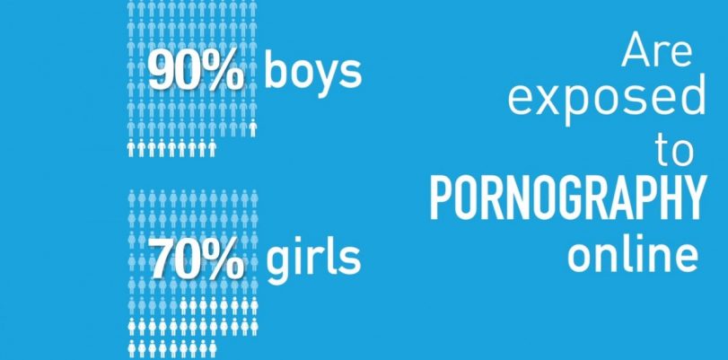 Top 5 Proxies for Porn